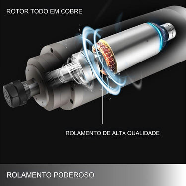 Motor de Fuso 0.8KW CNC (Arrefecimento a Água)