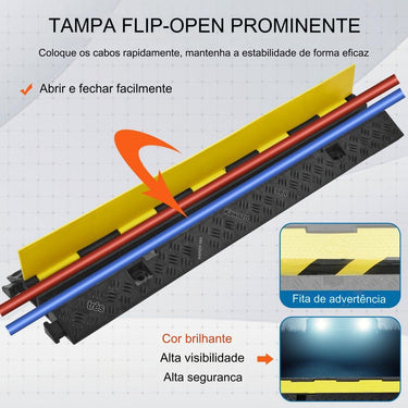 Conjunto de 3 Passagens de Cabos de Borracha com 2 Canais