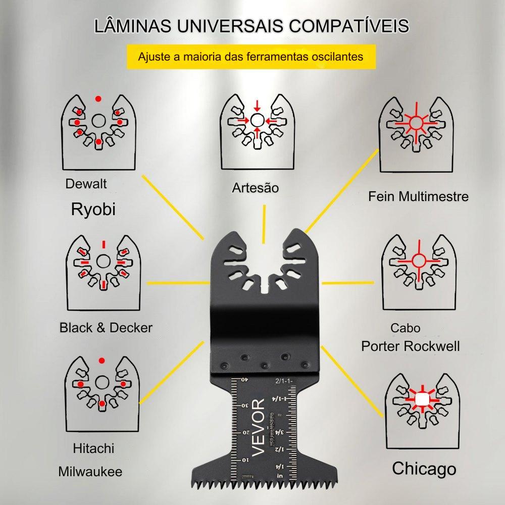 Conjunto de 50 Lâminas Oscilantes - Ferramentas Multifuncionais