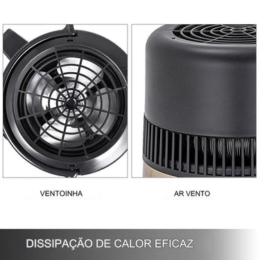 Destilador de Água (750W 4L)