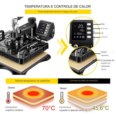 Máquina 6 em 1  - 38x29cm