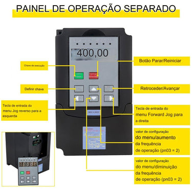 Inversor de Frequência de 5 HP (4 kW)