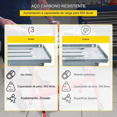 Bancada de Trabalho Ajustável (91.5x61cm 181kg)