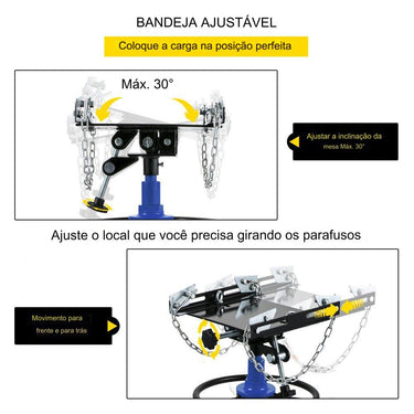 Guincho de Motor de 500 kg