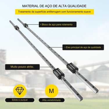 Guia Linear HGH20 de 1500mm: Mecânica Única com 4 Blocos