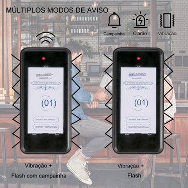 Sistema de Pager para Restaurante com 20 Pagers