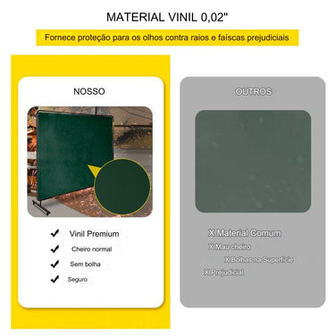 Cobertor de Soldadura (Vinil 180x240cm)