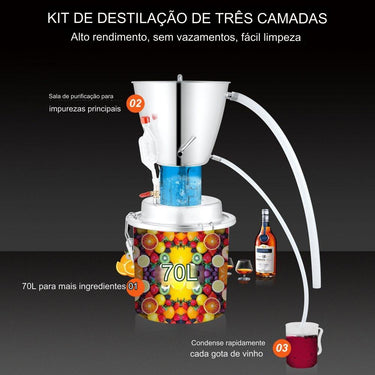 Alambique de Álcool 150kg