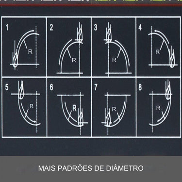 Display Digital 2 Eixos para Máquinas de Torneamento