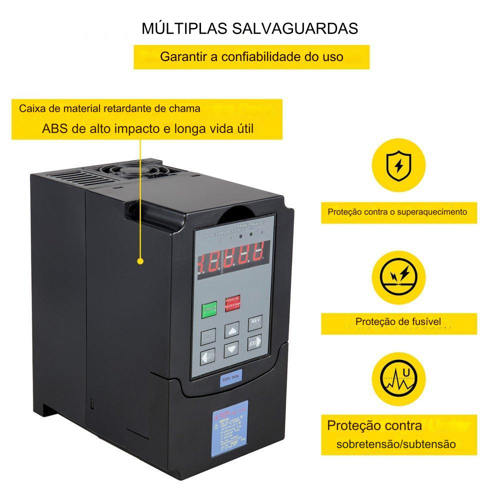 Inversor de Frequência de 3 kW (4 HP)