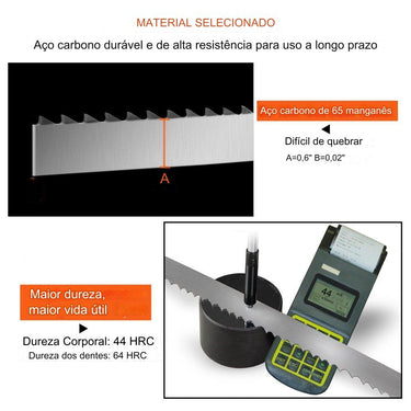 Lâmina de Serra para Máquina de Cortar Ossos  1650 x 16 x 056 mm