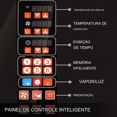 Forno de Convecção 4500W com Função de Pulverização