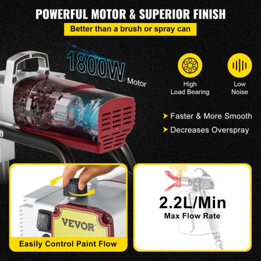 Pistola de pintura airless 1800w