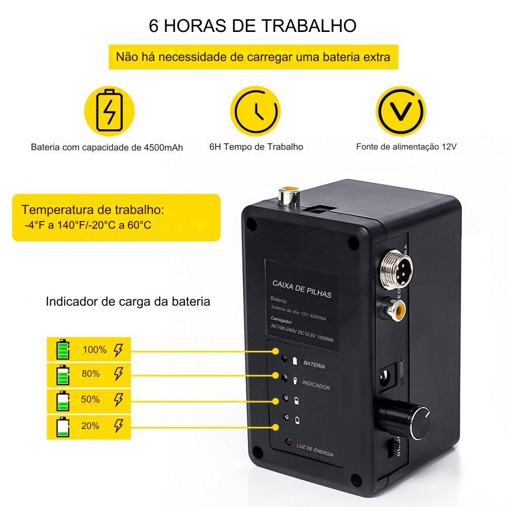 Câmara de Inspeção de Tubos de 20m