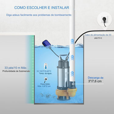 Bomba Submersível para Águas Residuais