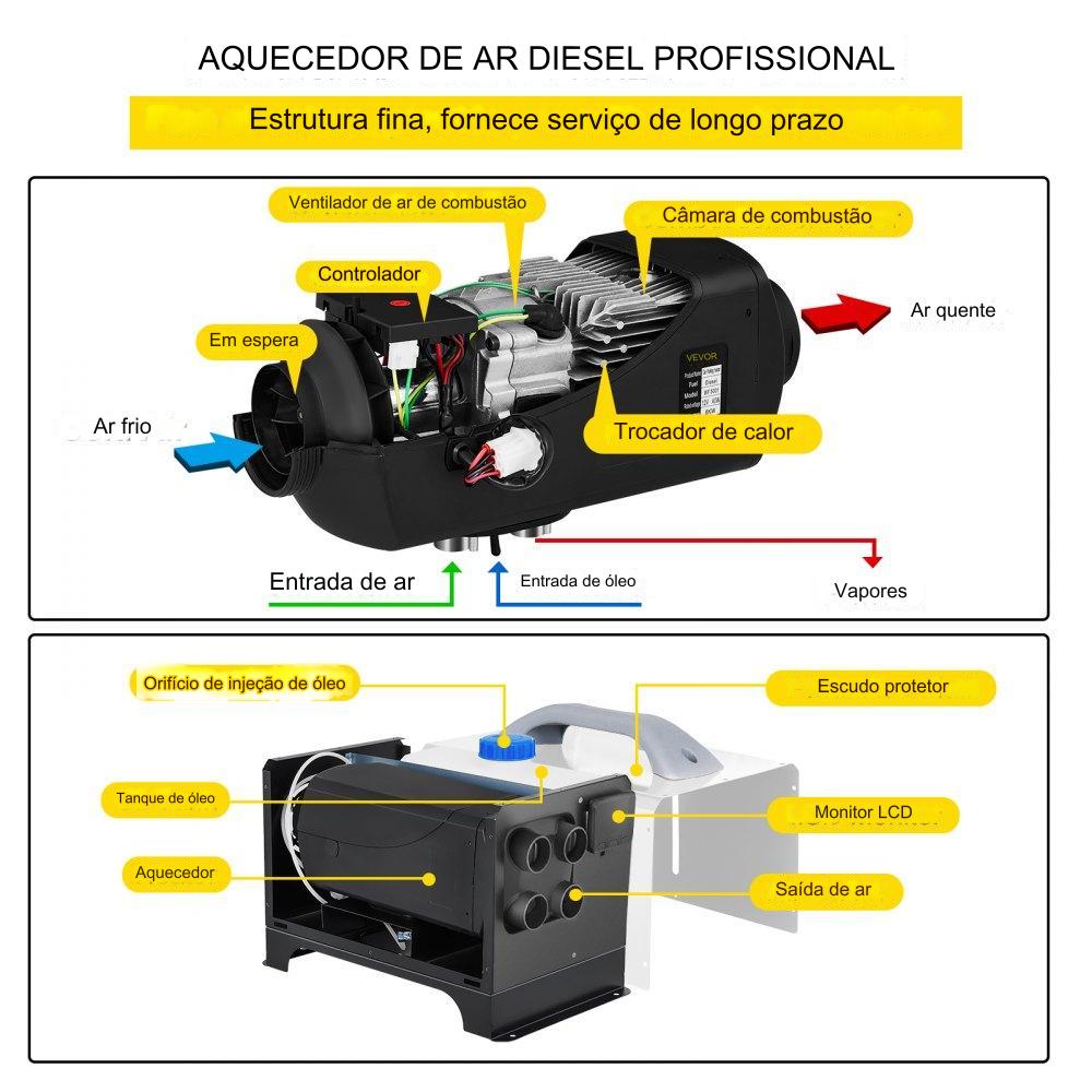 Aquecedor Diesel 12V 5KW - Silenciador