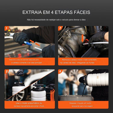 Bomba de Sucção de Líquidos (15L Manual/Pneumática)