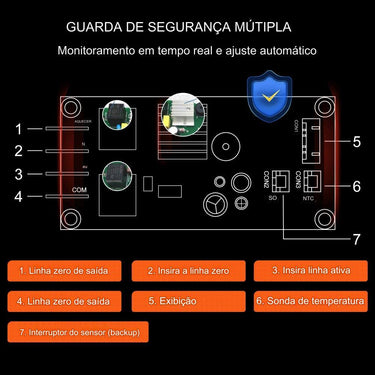 Máquina de Caneca 350W  - 11-15 oz