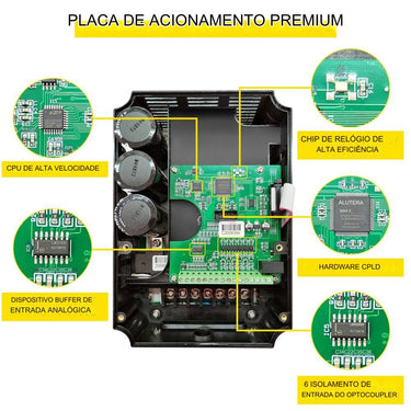 Inversor de Frequência de 5 HP (4 kW)