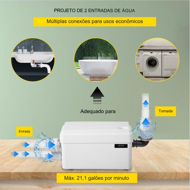 Estação Elevatória de Esgoto  250W