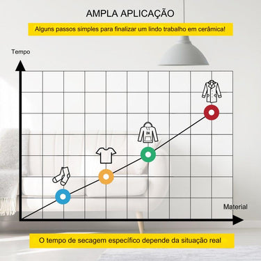 Secador Flash Serigrafia  - 18x18 polegadas