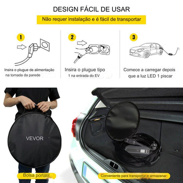 Carregador EV  Cabo de Carregamento 16A