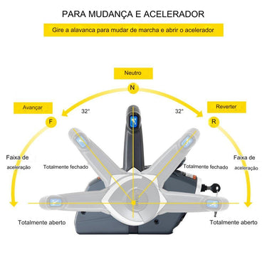 Caixa de Controle Externa para Motor de Popa (5006180)