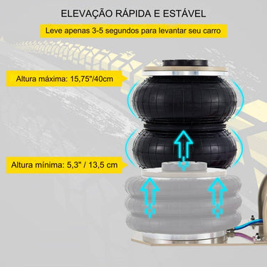 Pneumático Jack de 3t com Bolsas de Ar Triplas