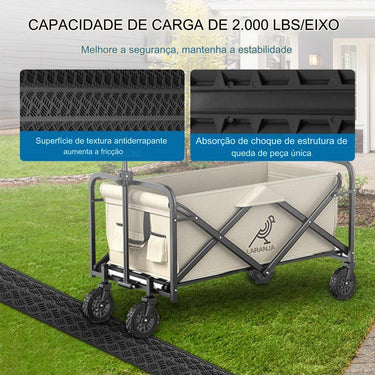 Passagem de Cabos de Borracha com 1 Canal (Suporta 907kg)