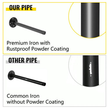 Prateleiras de Parede de Ferro Industriais