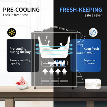 Máquina de Gelado de Disco Rígido (3 Sabores)