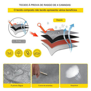 Cobertura para Reboque de RV (8-10 Pés)