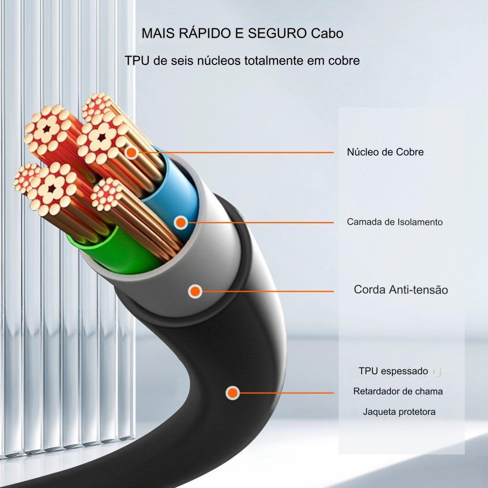 Cabo de Carregamento EV (Tipo 2 para Tipo 2 11kW 5m)