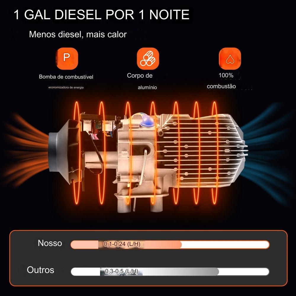 Aquecedor a Diesel 12V 8KW com LCD e Controlo Remoto