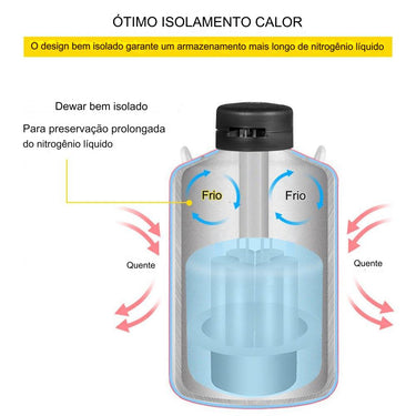 Tanque de Nitrogênio Líquido 20L