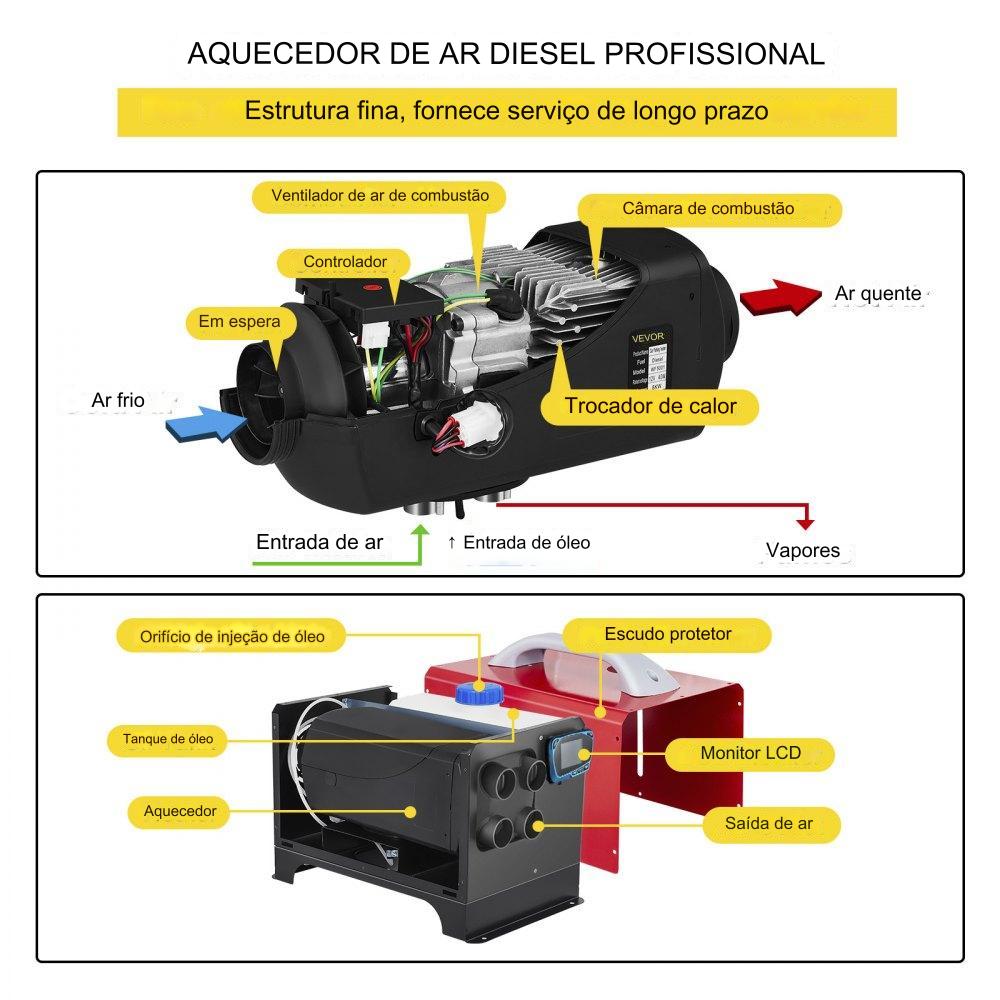 Aquecedor Diesel 5KW 12V: Aquecimento com Ventilação para Carro ou Caminhão