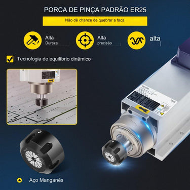 Motor de Fuso de 4KW (ER25 Alta Velocidade)