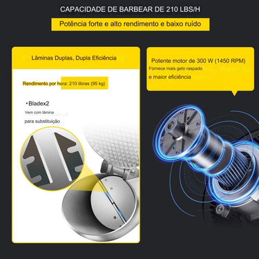 Triturador de Gelo Elétrico (300W Amarelo)