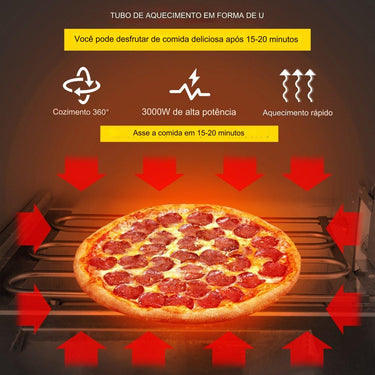 Mini Forno Elétrico de Pizza Dupla Camada  14