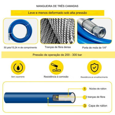 Pistola de Limpeza de Tecido  15.24m