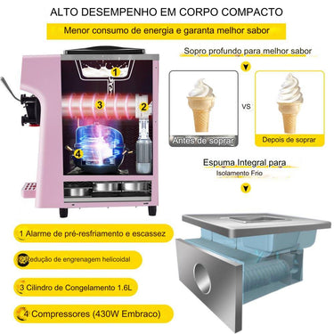 Máquina de Gelado Comercial Rosa - 10-20L/h