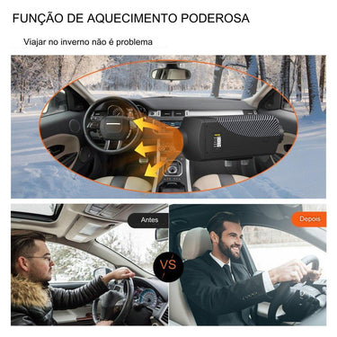 Aquecedor Diesel 5KW 12V: Aquecimento Autónomo