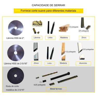 Mini Serra de Esquadria - Lâmina de Metal