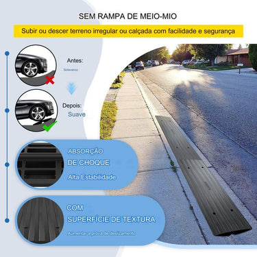 Rampa de Borracha  123x41x6.5cm