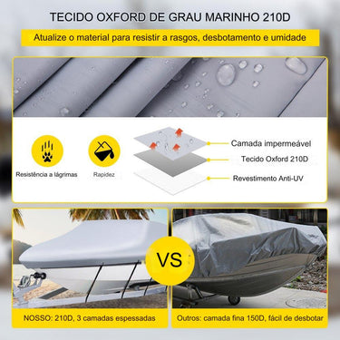 Capa para Barco (20-22 pés V-Rump)