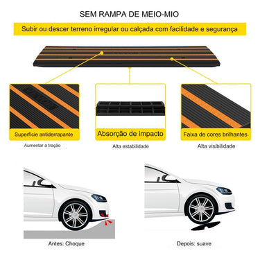 Conjunto de 3 Rampas de Borracha  1 Canal 123x41x6.5cm