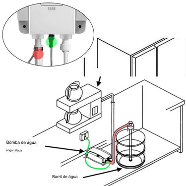 Bomba de Dispensador de Água de 1 Galão