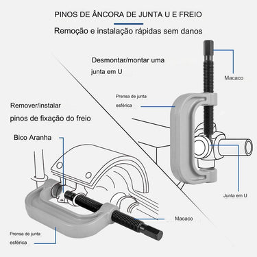 Conjunto de Extratores de Rótulas (24 Peças)