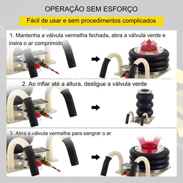 Pneumático Jack de 3t com Bolsas de Ar Triplas