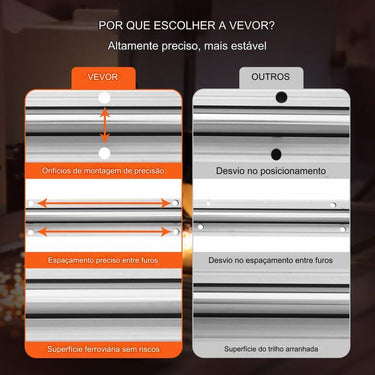 Guia Linear 2x SBR20 1500mm - Carbono e Alumínio